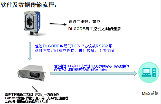 1587046784152122 Z6·尊龙凯时「中国」官方网站
