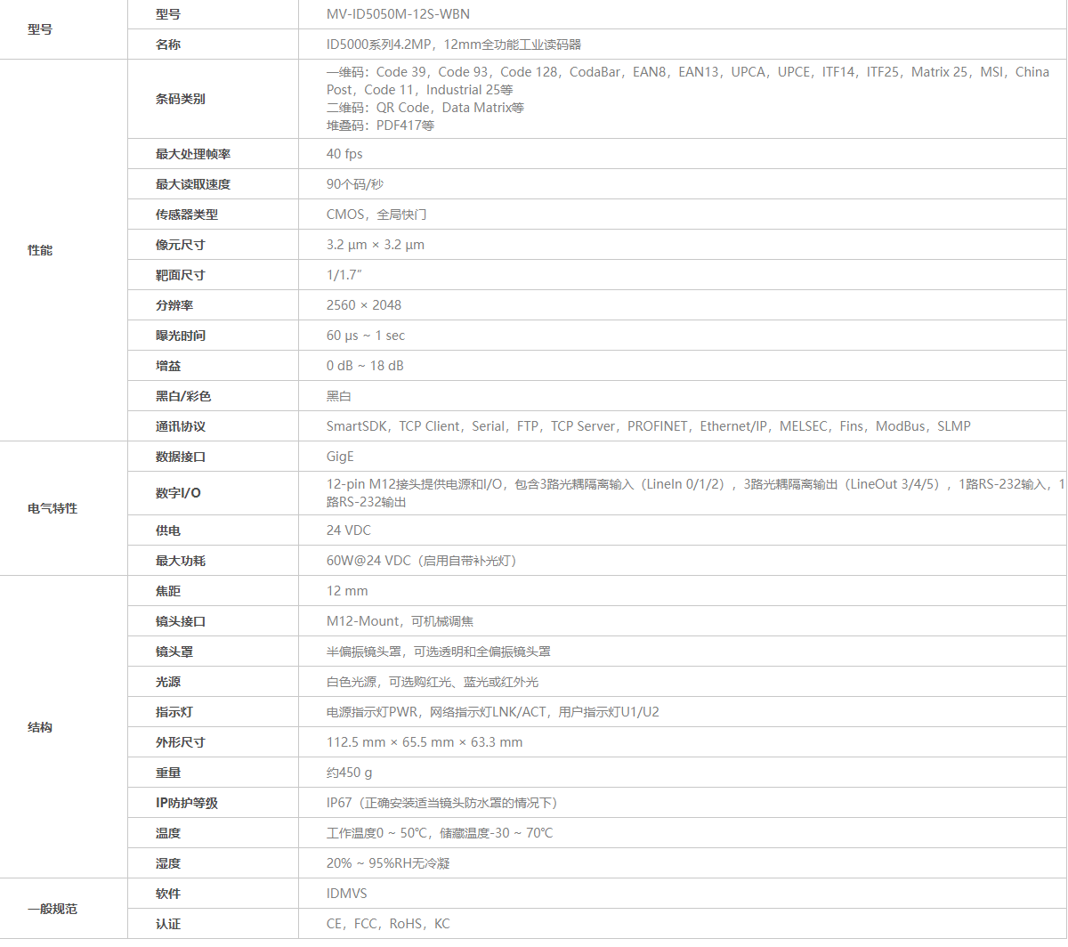 ？礛V-ID5050M-12S-WBN工业读码器参数图