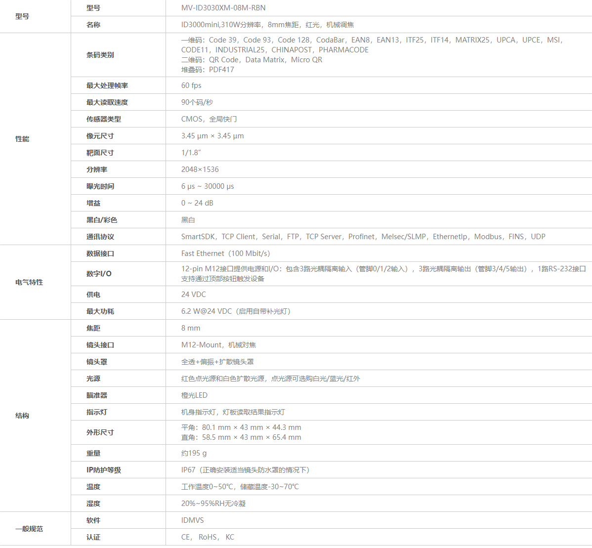 ？礛V-ID3030XM-08M-RBN工业读码器参数图